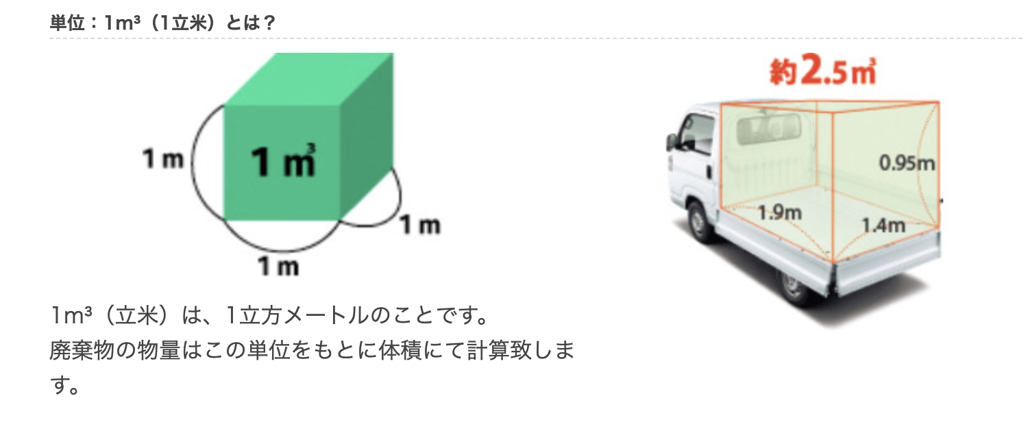 横浜市の不用品回収｜即日対応と料金相場、冷蔵庫処分の完全ガイド 